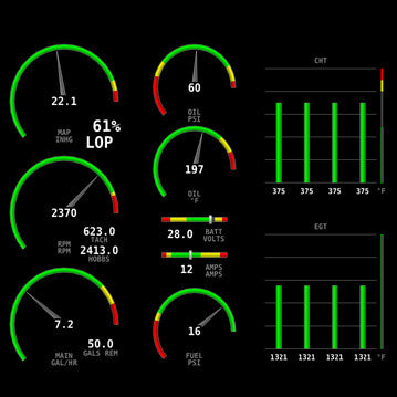 SkyView Engine Monitoring